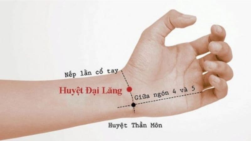 Bấm huyệt chữa tê tay trái