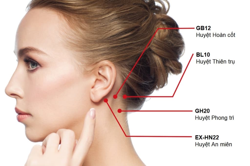 Bấm huyệt trị ù tai bên trái