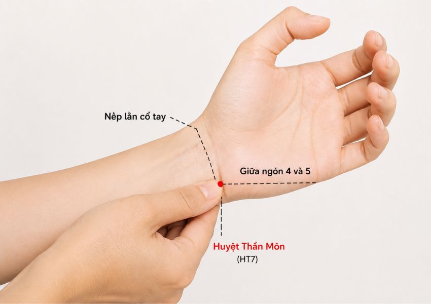 Cách bấm huyệt Thần Môn đúng vị trí tại nhà