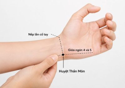 Huyệt Thần Môn
